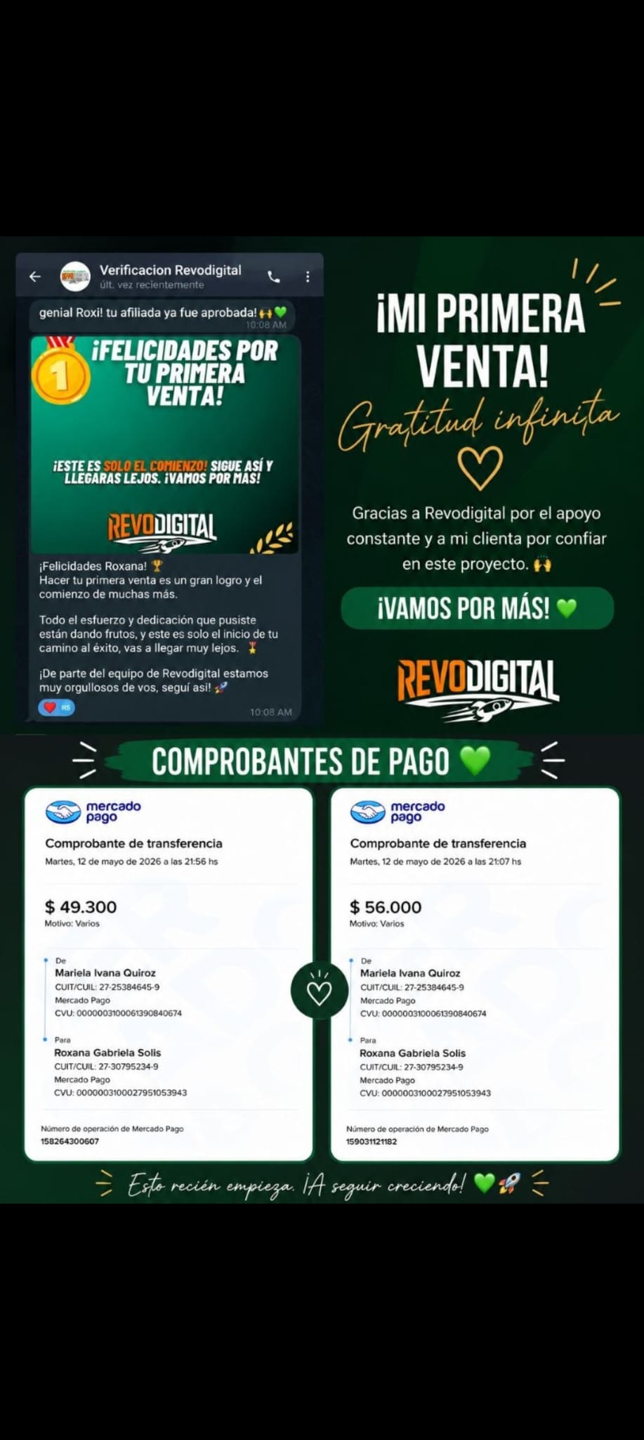 Resultado 2